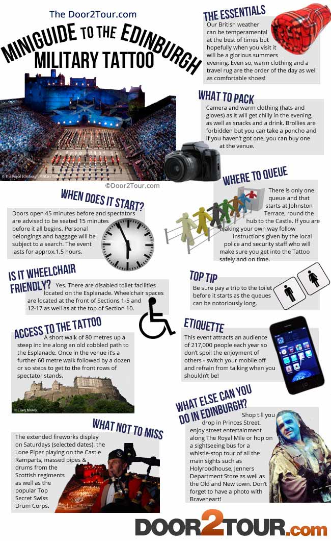 Edinburgh Tattoo Miniguide